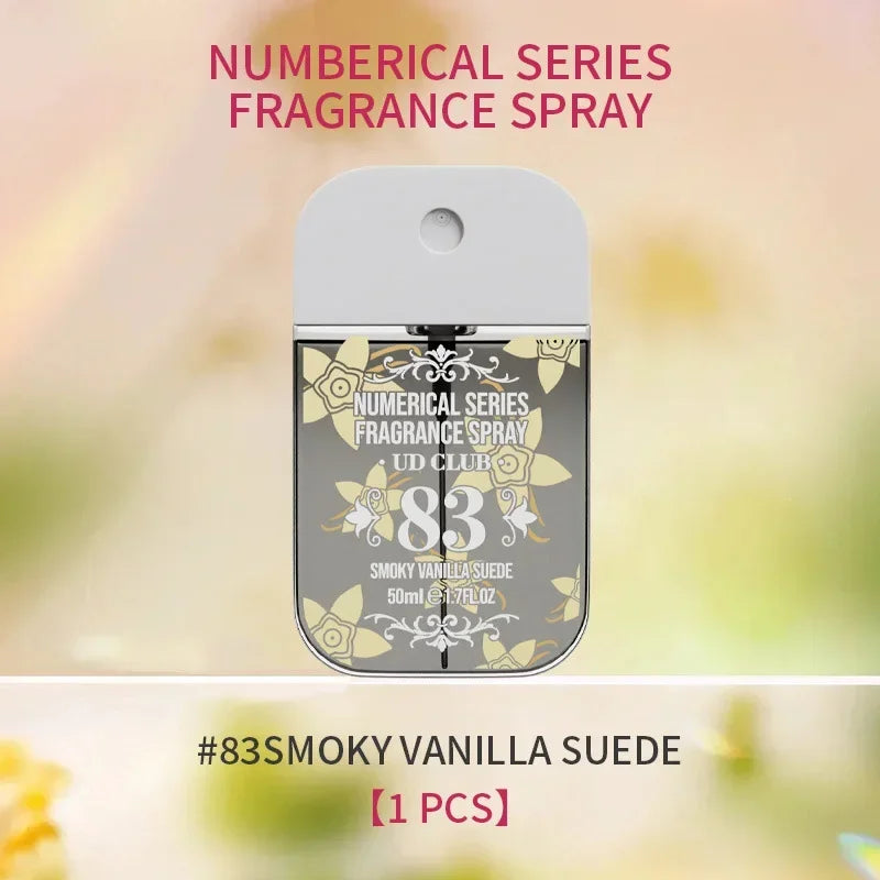 Delicious Vanilla Perfume – Travel-Friendly Alcohol-Free Spray